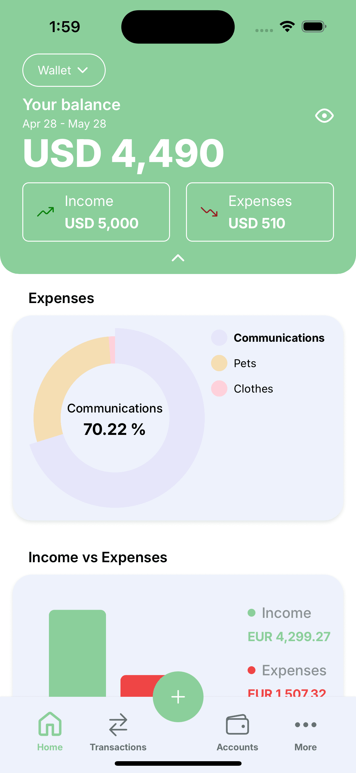Ploutos dashboard
