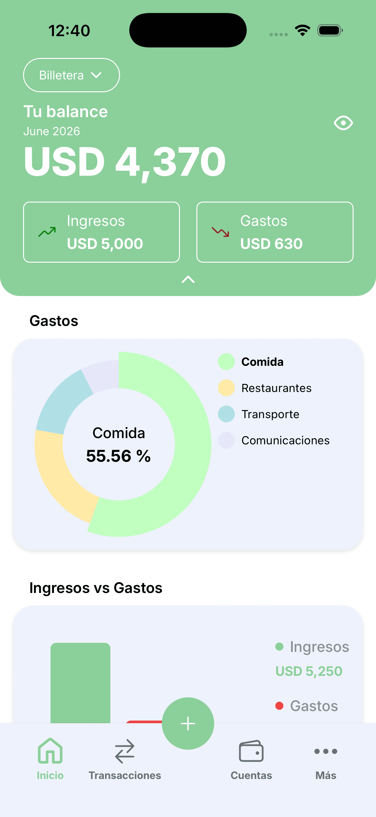 Ploutos dashboard